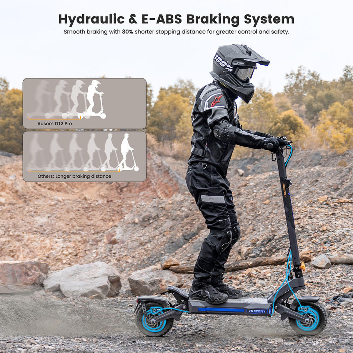 E-SCOOTER Ausom DT2 Pro – Dual-Motor-System mit 2×1100W, 68 km/h Höchstgeschwindigkeit & 115 km Reichweite - Grau, Metall (59cm) - Ausom
