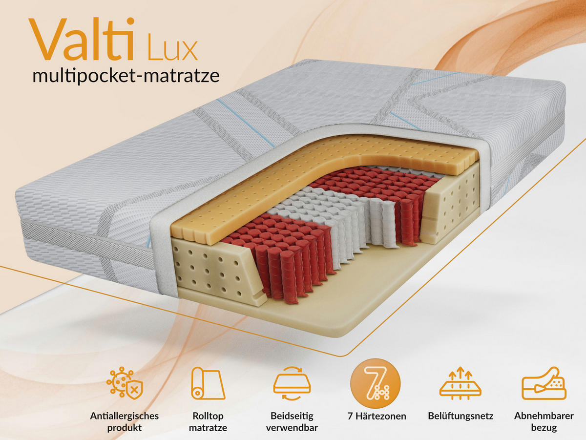 TASCHENMATRATZE VALTI - 120/200 - H3 - Lux - Multicolor, Textil (120/200cm) - MKS