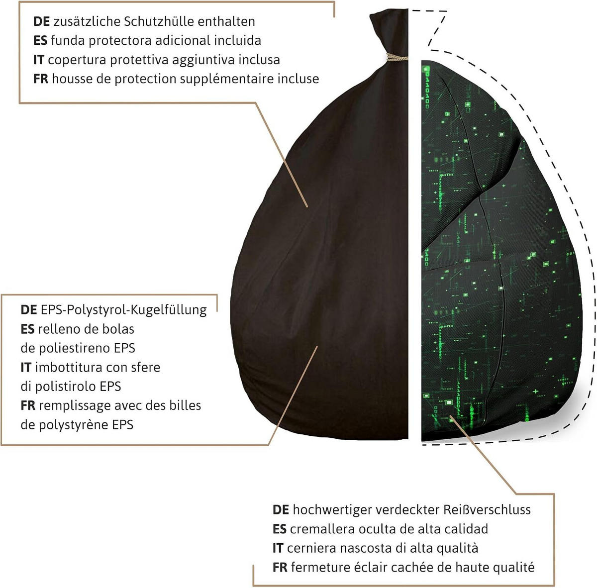 SITZSACK PEARSHAPE MIT FUßSTÜTZE Velvet 2-tlg Cyberpunk M - Jadegrün, Textil (70/120/70cm) - Dreamroots