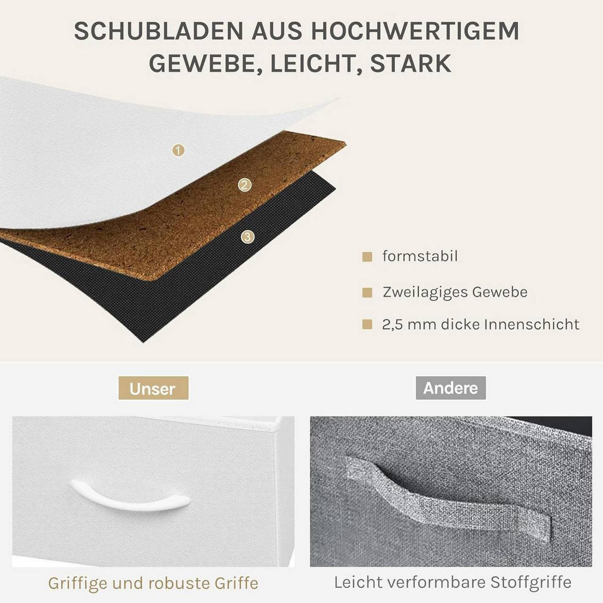 KOMMODENSCHRANK mit 5 Schubladen aus Holzwerkstoff ,Metallrahmen,Weiß - Weiß, Holzwerkstoff/Metall (100/54/30cm) - Woltu