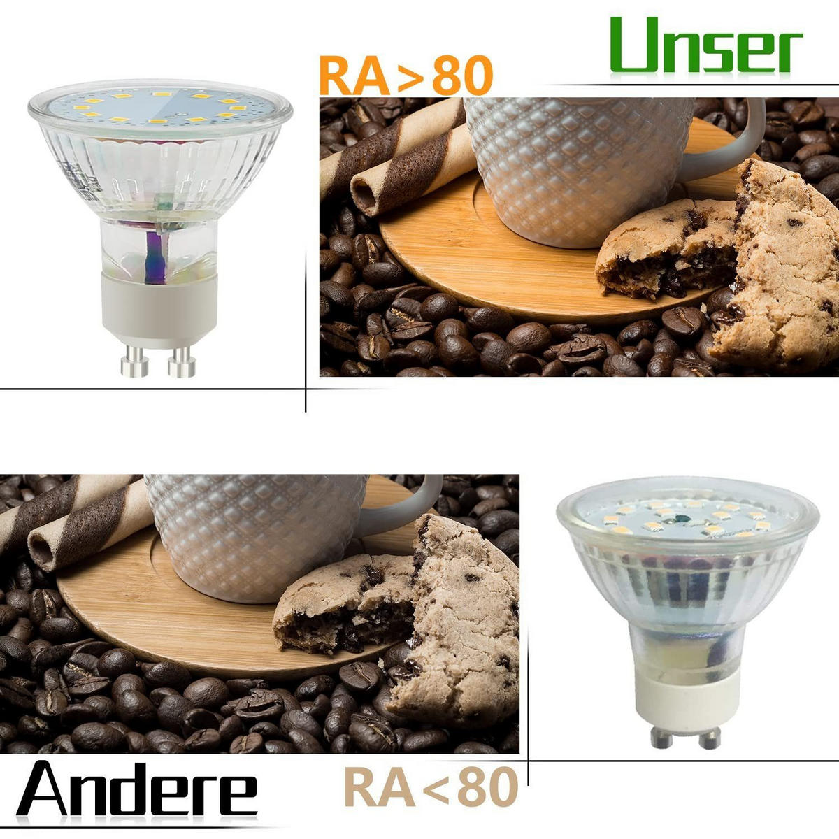 LED-LEUCHTMITTEL Aura II 5/5/5cm - Weiß, Glas (5/5cm) - Nettlife