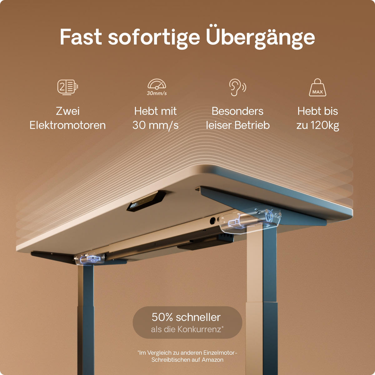 SCHREIBTISCH Elektrisch Höhenverstellbarer HomeOne 120x60cm Grau/Weiß mit Memory-Funktion, Anti-Kollisions Technologie - Weiß/Grau, Holzwerkstoff (60/120/72cm) - Desktronic