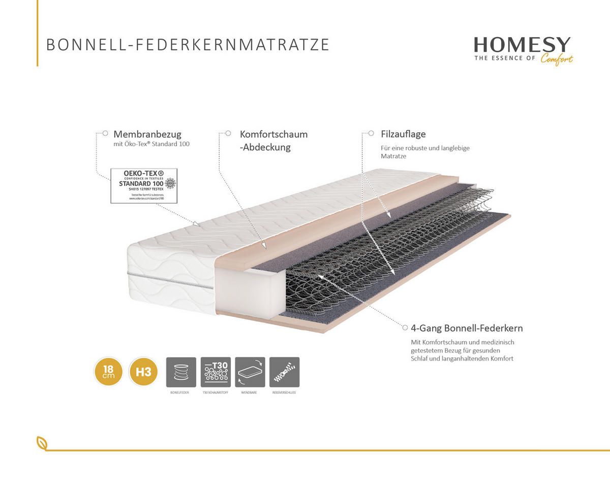 POLSTERBETT Zaira 90x200cm – Elegantes Polsterbett für modernen Wohnstil , Federkernmatratze Bonnel (18cm), beige - Beige, Holz (90/200cm) - Homesy