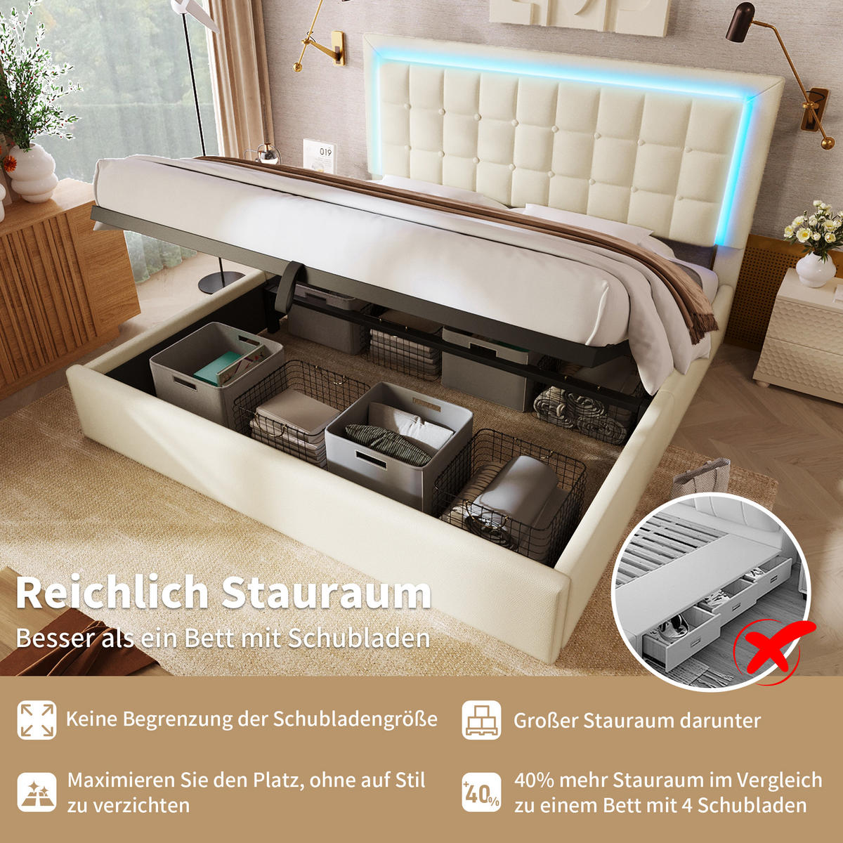 POLSTERBETT 140/200 cm Weiß mit LED-Lichtleiste und Stauraumfunktion, ohne Lattenrost - Weiß, Leder (140/200cm) - Homcomodar