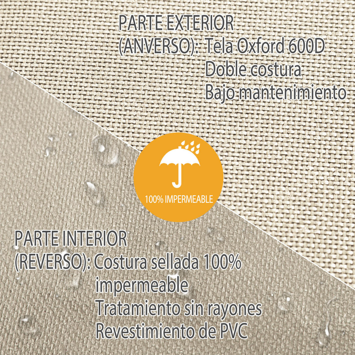 SCHUTZHÜLLE Beige und Braun 1 Stück - Beige, Kunststoff/Textil (152/79/87cm) - GiPP