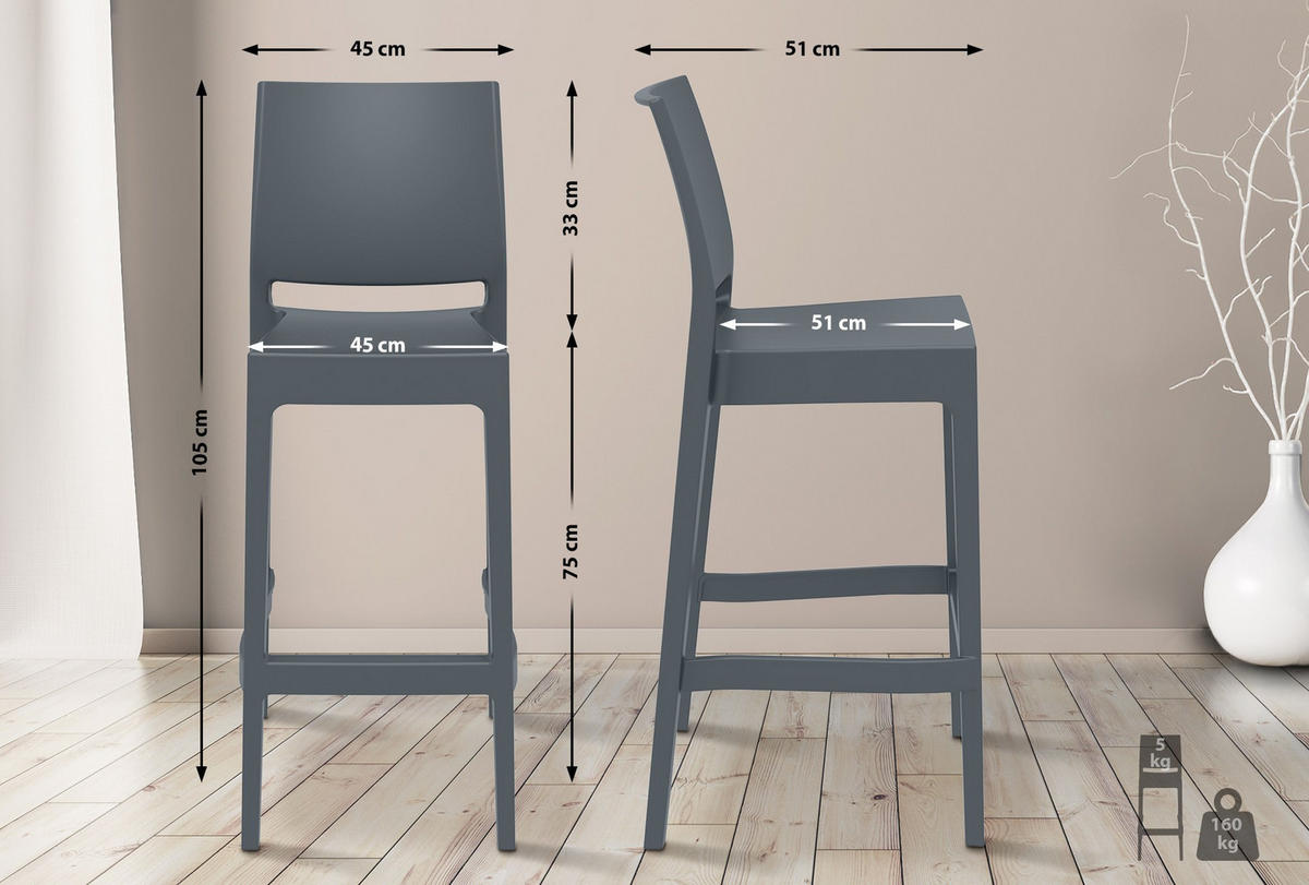 BARHOCKER 2er Set Kunststoff dunkelgrau - Dunkelgrau/Grau, Kunststoff (45/105/51cm) - CLP