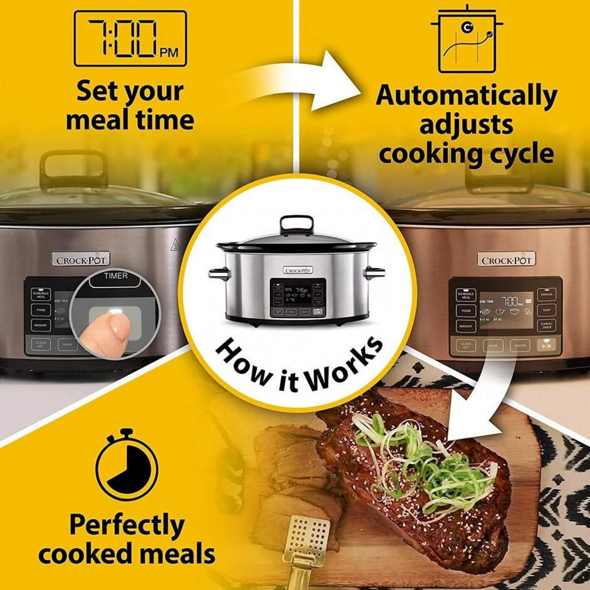 SCHONGARER Slowcooker - Zeitwahlfunktion - 5.6 Liter - CR066 - Silberfarben, Metall (5.6L)