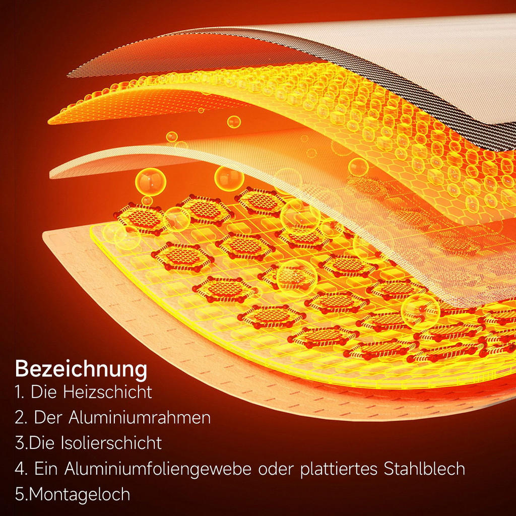 Thumbnail - Nettlife Heizkörper, Weiß, Metall, 52x1.5x62 cm, Freizeit, Heizen & Kühlen, Heizstrahler