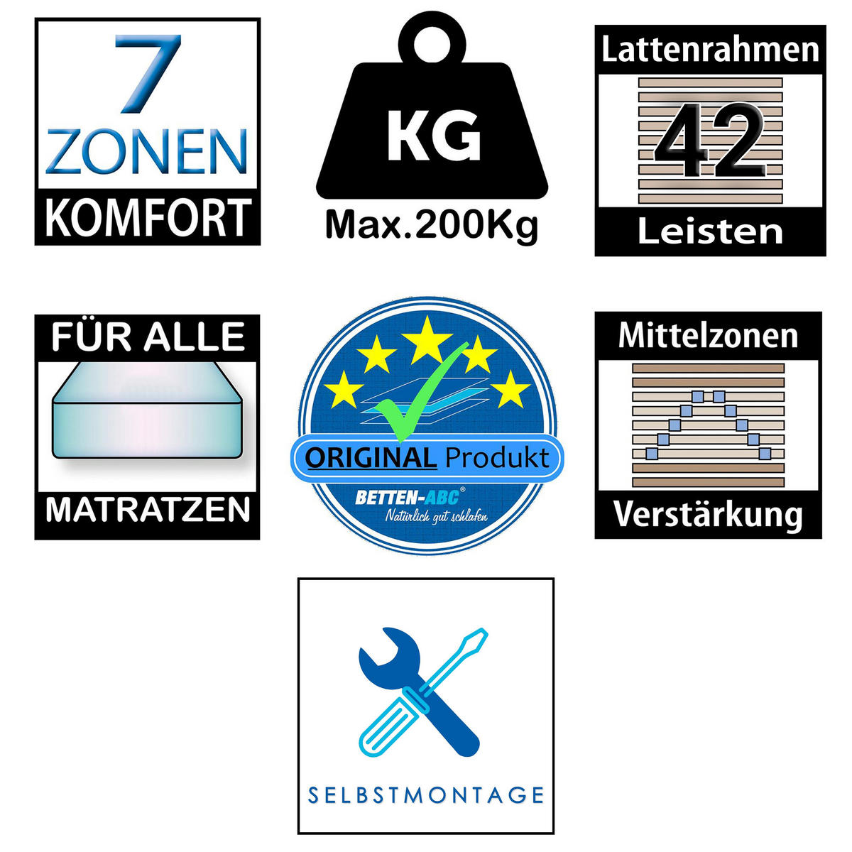 SUPERFLEX NV MZV – 7-Zonen-Lattenrost zur Selbstmontage, durchgehender Holm, 42 Leisten, Größe: 100x200 - Weiß, Holz (100/200cm) - Betten-ABC