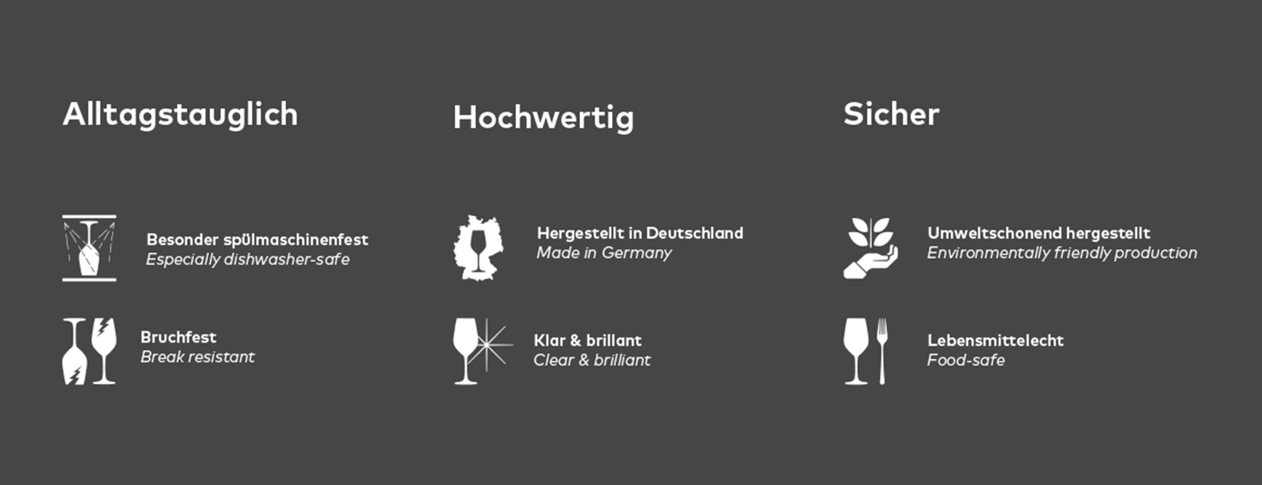 SCHOTT ZWIESEL - Alltagstauglichkeit, Hochwertigkeit & Sicherheit