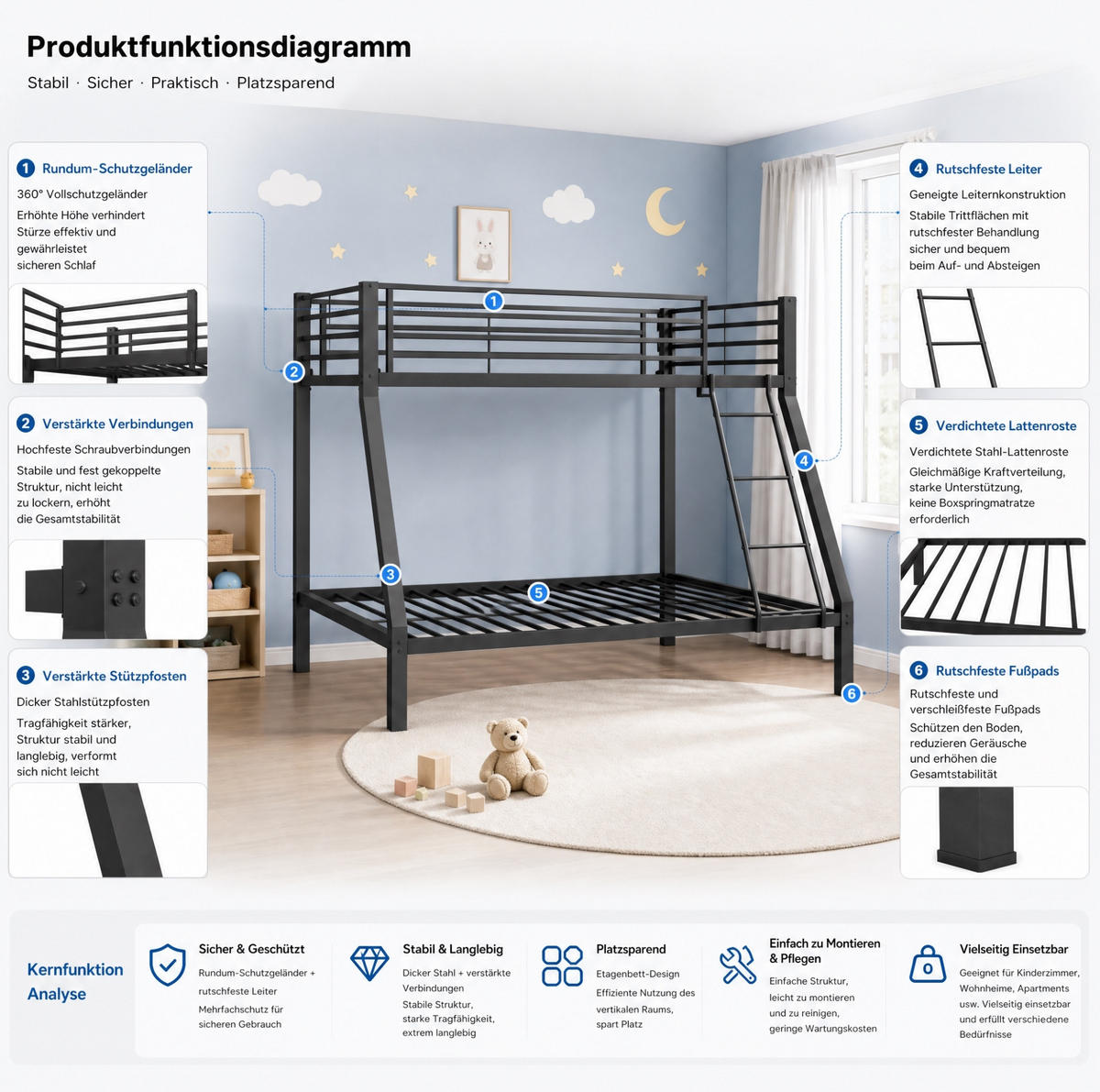 ETAGENBETT aus Metall 90/140x200 cm Schwarz mit beidseitig montierbarer Leiter - Schwarz, Metall (140/200cm) - Modfu