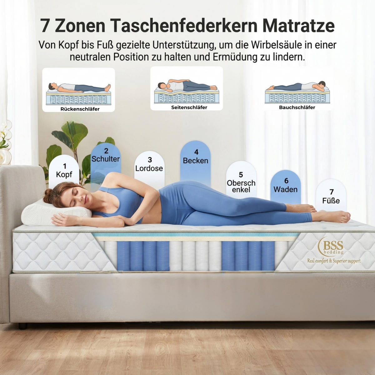 TASCHENFEDERKERNMATRATZE Sydney Matratze 160x200 cm, Höhe ca.: 30 cm, H2 + H3 = mittel + fest, 7-Zonen - Weiß, Textil (160/200cm) - Gowoll