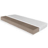 MATRATZE 90x200 Active Greenfirst Bezug, H5 Höhe 18cm, 7-Zonen Kaltschaummatratze 90x200 - Weiß, Textil (90/200cm) - Sleepneo