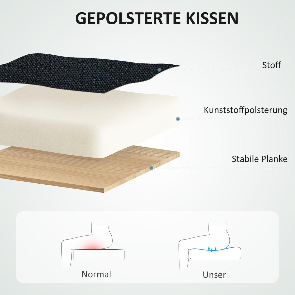 BÜROSTUHL, Höhenverstellbar Computerstuhl mit Armlehne, Schwarz - Schwarz, Kunststoff (58/123/58cm) - HOMCOM