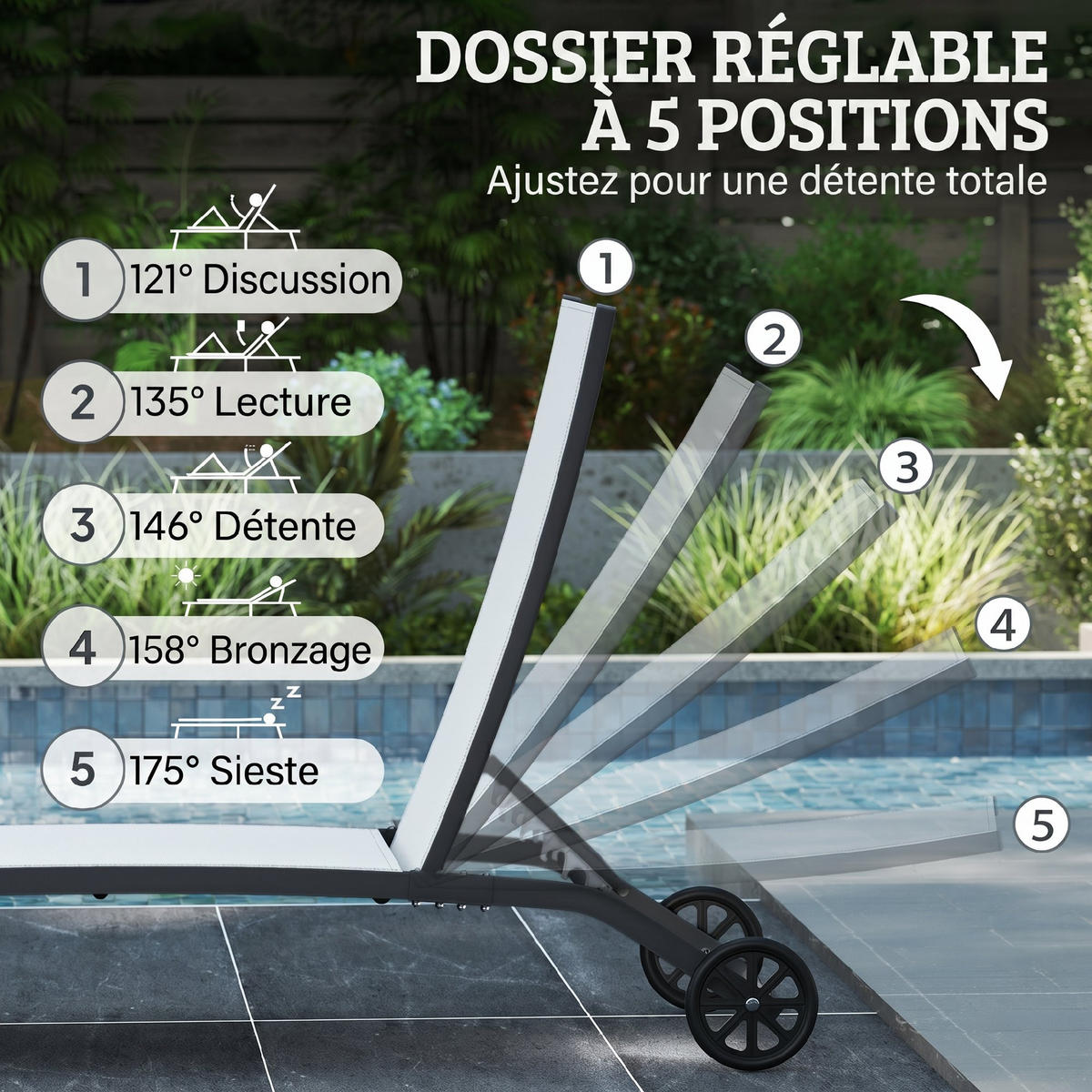 SONNENLIEGE 2er-Set DE-15678 mit Rollen, 5-fach verstellbar Creme - Creme, Metall (165/102/66cm) - ComfortXL