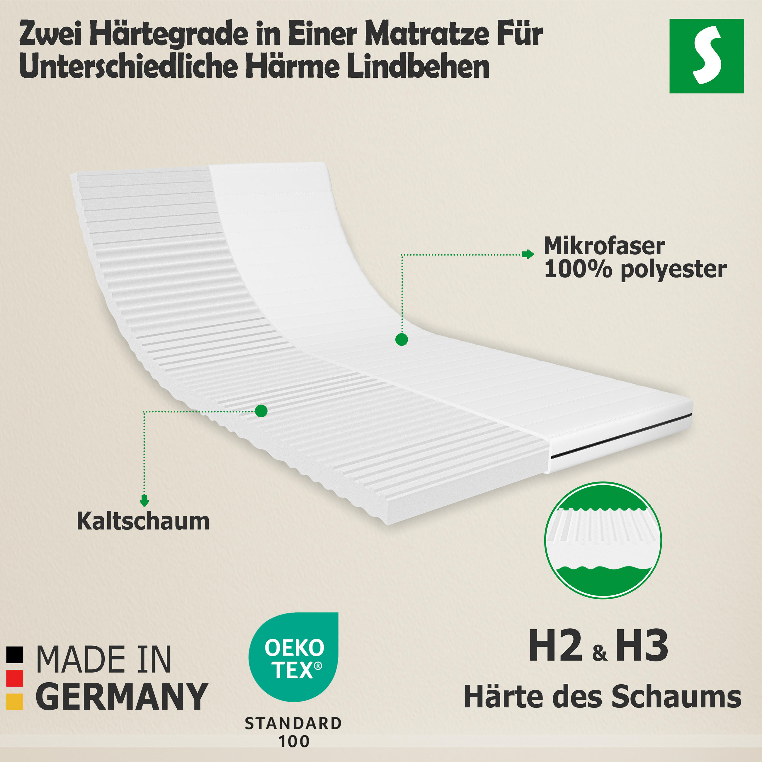 MATRATZE – 90/200 cm, 13 cm Höhe, 7 Zonen, Kaltschaumkern - Weiß, Textil (90/200cm) - Schlaftroll