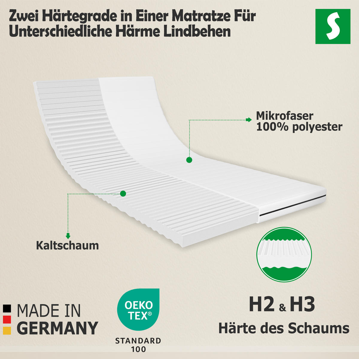 MATRATZE – 140/200 cm, 13 cm Höhe, 7 Zonen, Kaltschaumkern - Weiß, Textil (140/200cm) - Schlaftroll