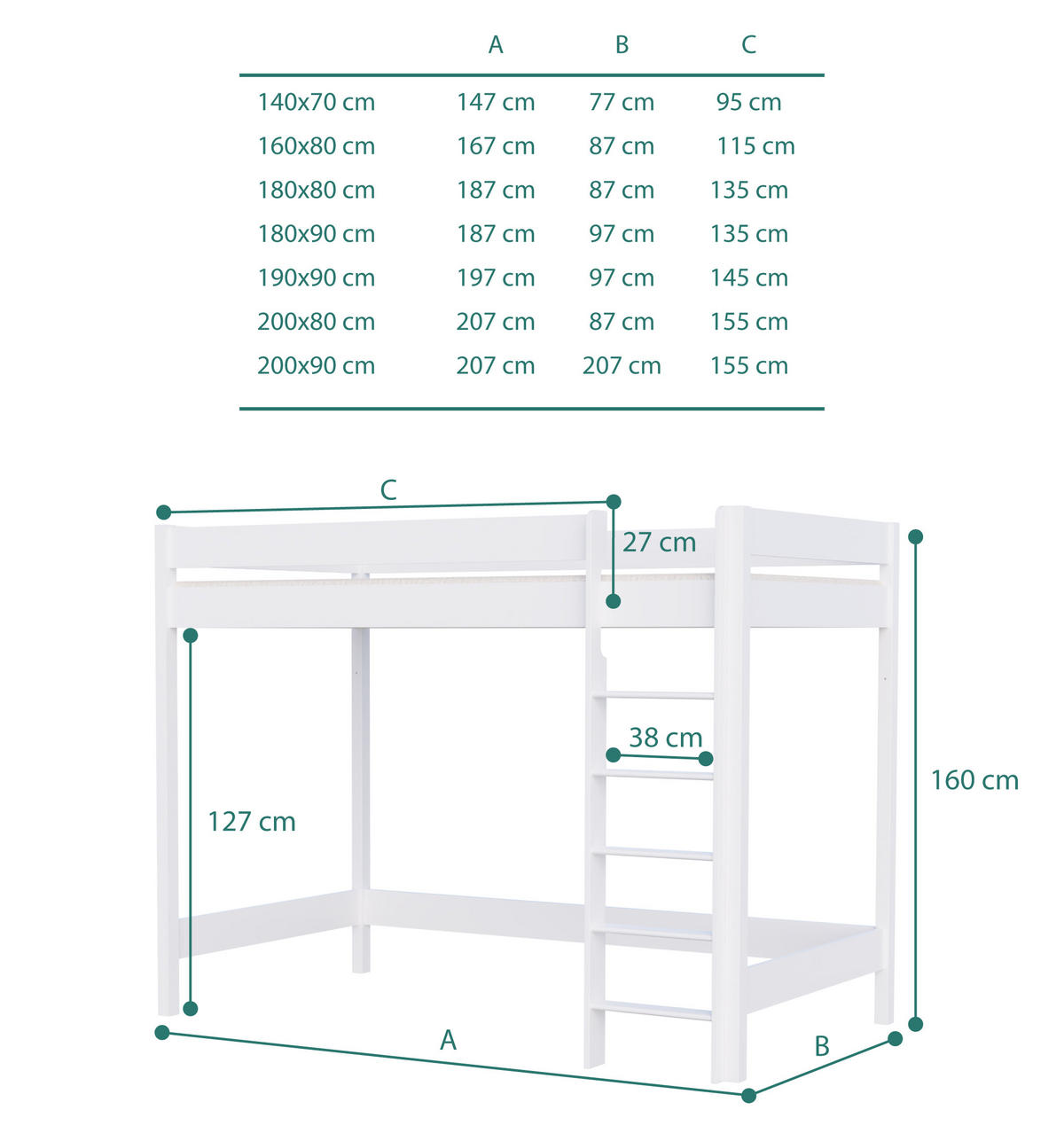HOCHBETT Hugo 190x90 weiß - Weiß, Holzwerkstoff (90/190cm)