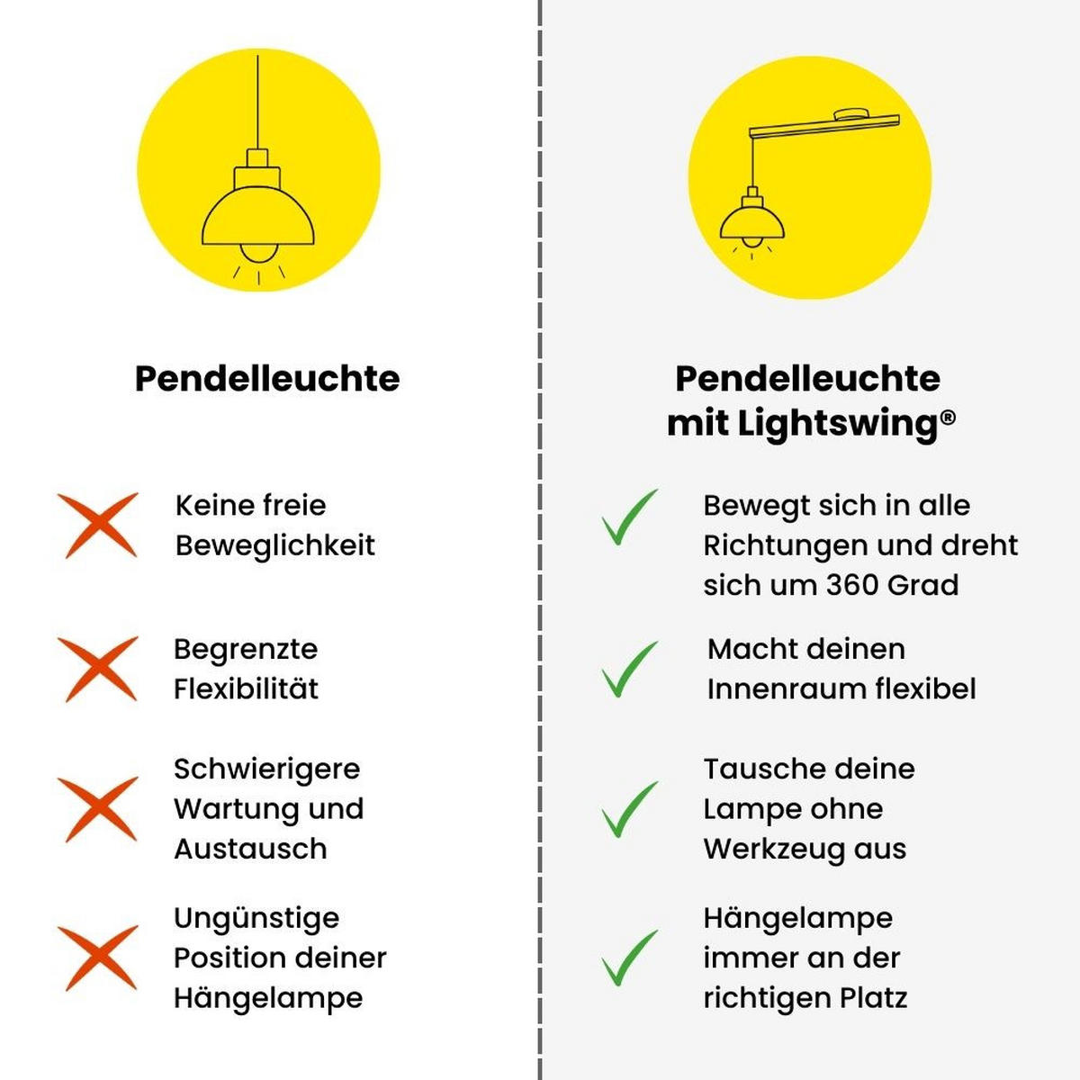 AUFHÄNGESYSTEM für zwei Hängelampen - Twin - 110cm - Edelstahl - Verstellbare Lampenaufhängung - Pendelleuchten Schieben und Drehen - Edelstahlfarben, Metall (110/3/2cm) - Lightswing®