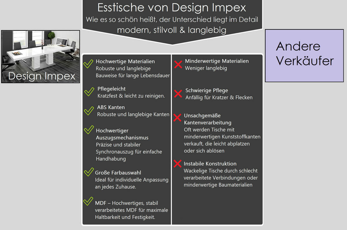 ESSTISCH rechteckig Schwarz Hochglanz 160/89/75 cm - Schwarz Hochglanz, Holzwerkstoff (89/160/75cm) - designimpex