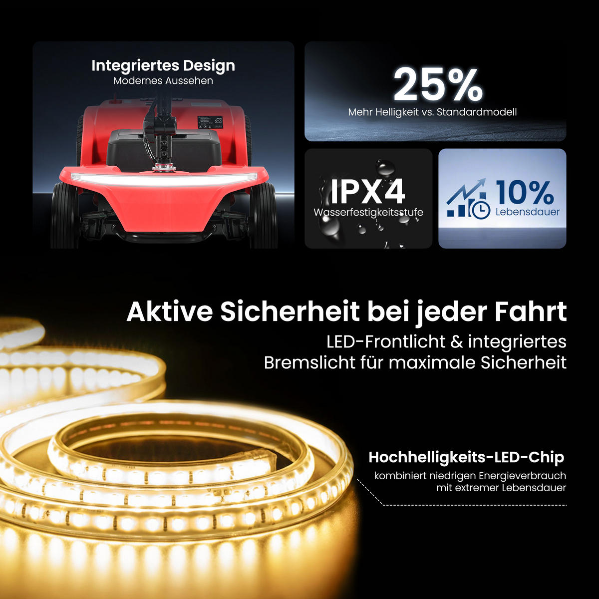 ELEKTROMOBIL mit vier Rädern für Senioren, Tragkraft 136 kg, Geschwindigkeit 6 km/h - Rot, Metall (99.9/82/48.5cm) - Gisaae