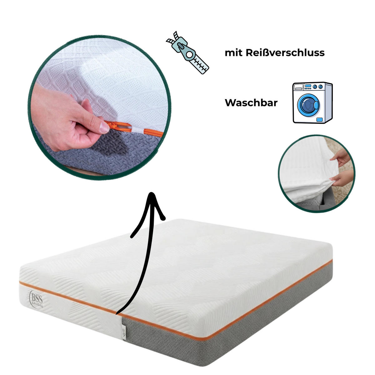 KALTSCHAUMMATRATZE ELITE VISCO ,90x200 cm, Höhe ca.: 22 cm, Wendematratze mit unterschiedlichen Härtegraden, H2 + H3 = mittel + fest, 7-Zonen - Weiß, Textil (90/200cm) - Gowoll