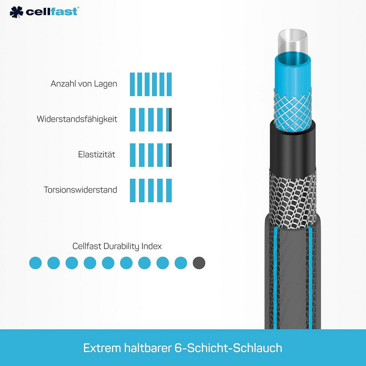 GARTENSCHLAUCH HOBBY 1/2" 25 m - Transparent, Kunststoff (2500cm) - Cellfast