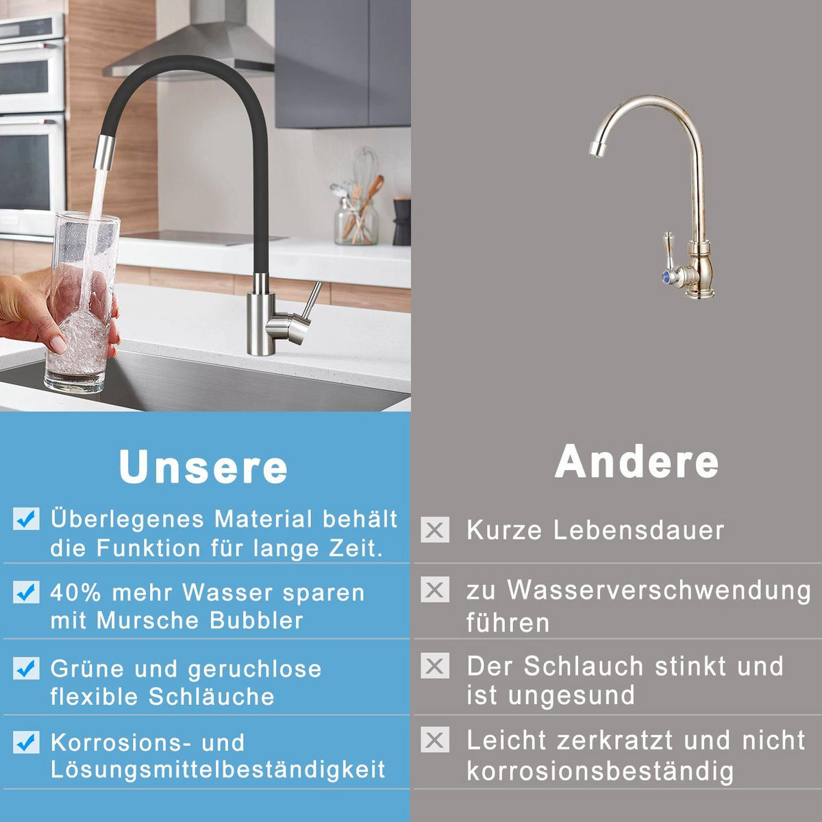 KÜCHENARMATUR Flutis 4.1/35.9/25.9 cm - Schwarz, Metall (4.1/35.9/25.9cm) - ZMH