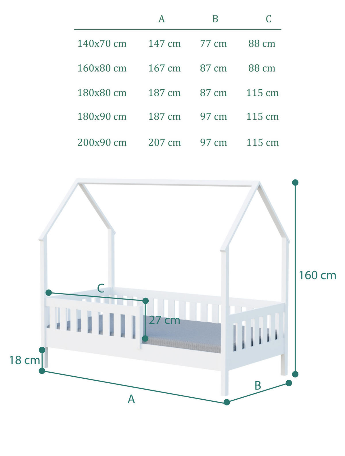 HAUSBETT 140x70 weiß mit Schubladen - Weiß, Holzwerkstoff (70/140cm)