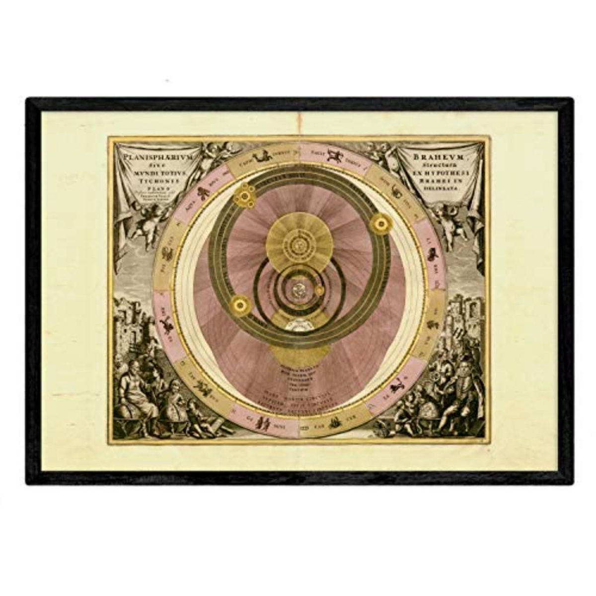 POSTER Set mit 4 alten astronomischen Karten A4 Rahmenlos - Klar, Papier (29.7/3cm) - Nacnic