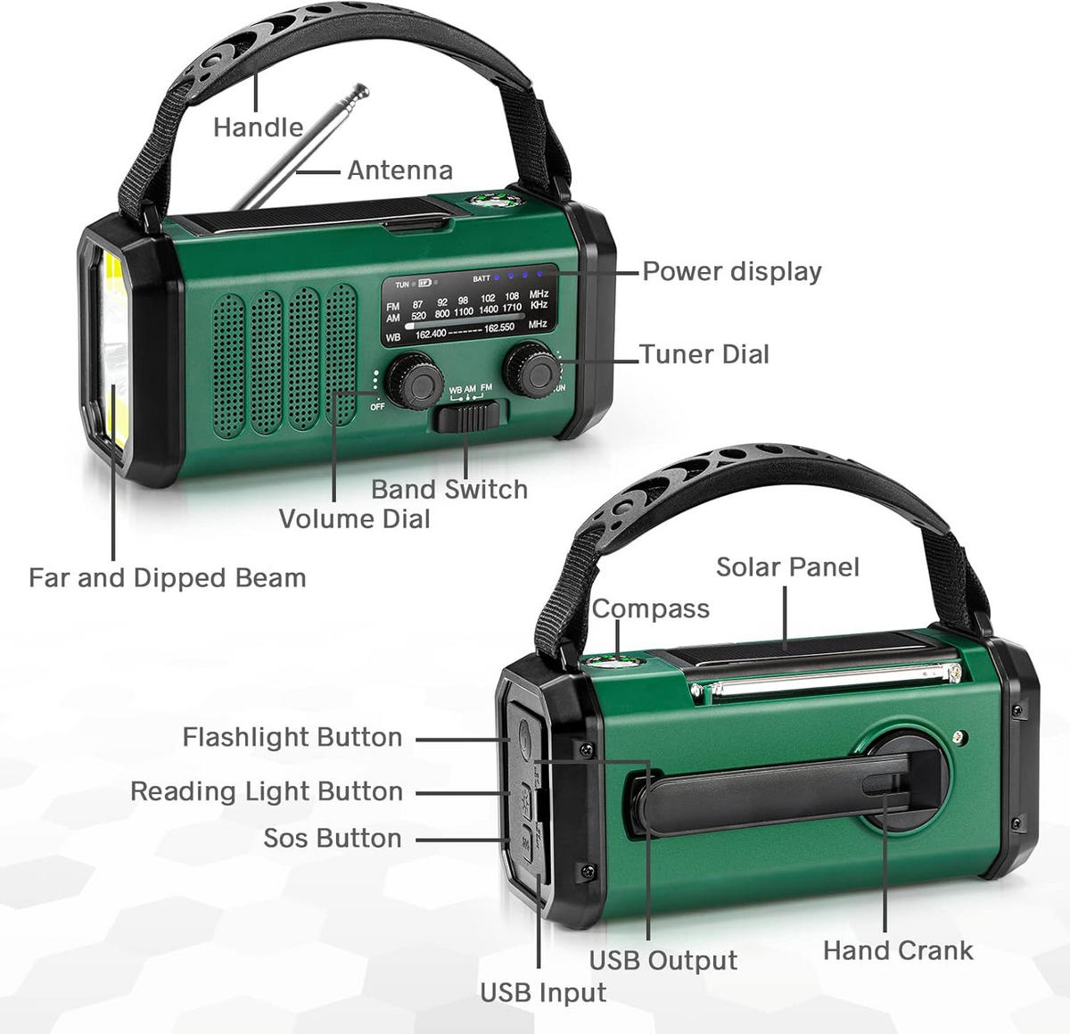 RADIO – FM/AM – 10000 mAh / LED-Taschenlampe / Solarbetrieb – Grün - Grün, Kunststoff (16/6/8.5cm)