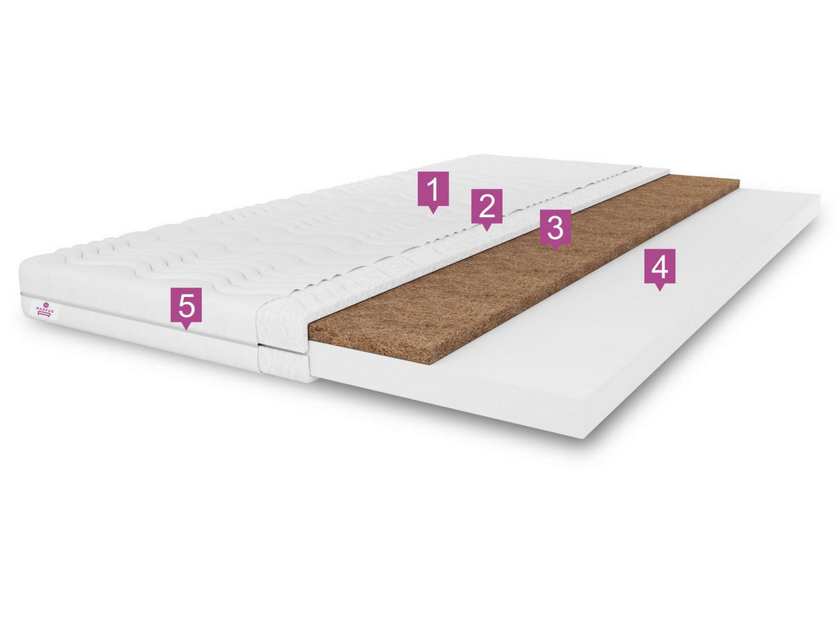BOXBETT Nero mit 2 Bettkästen, 140x200, Farbe: Grün, Cordstoff, Doppelbett mit Bonell-Matratze inkl. Topper - Grün, Holz/Kunststoff (140/200cm) - Marpur