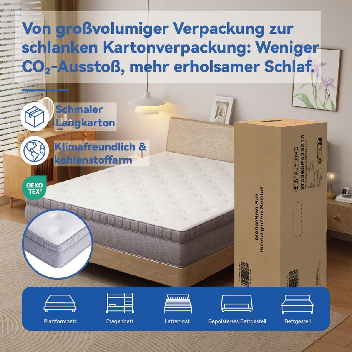 TASCHENFEDERKERNMATRATZE H3, 7-Zonen, Komfortschaum, Ergonomisch, 120/200/25 cm - Weiß, Metall (120/200cm) - Rolipo