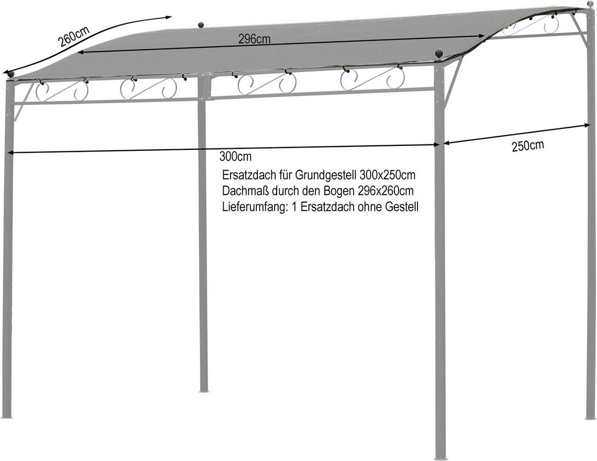 PERGOLA ERSATZDACH 250/300 cm Grau - Grau, Textil (296/1/260cm) - QUICK STAR