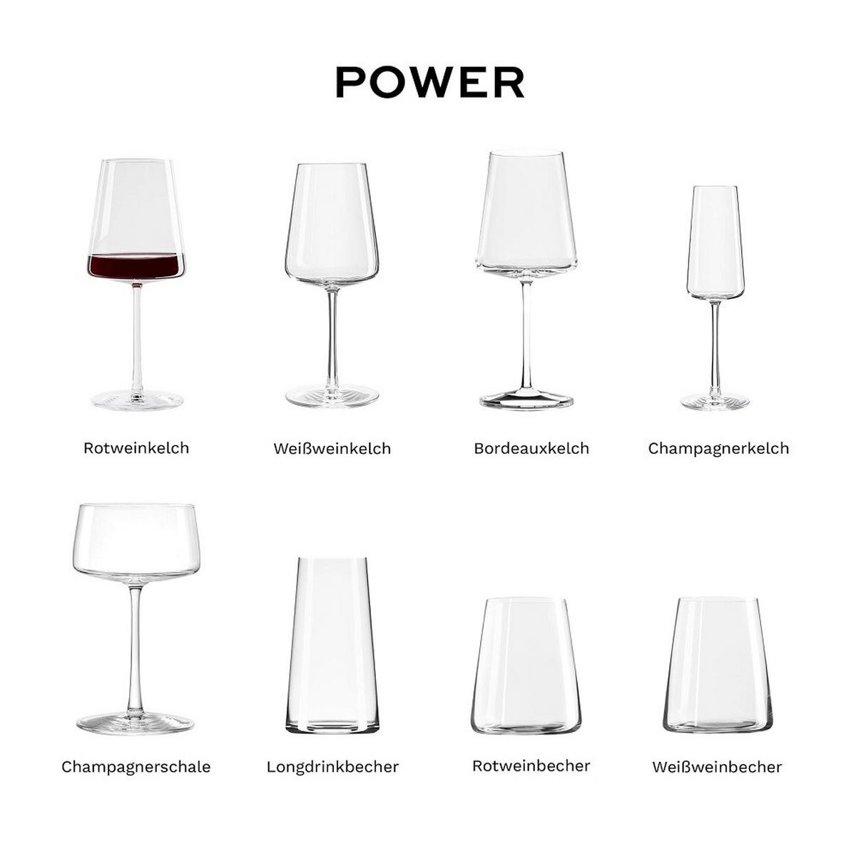 ROTWEINKELCH Power 2er Set - Transparent, Glas (0.52L) - Stölzle