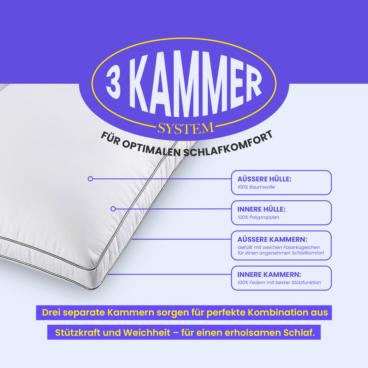 KOPFKISSEN 3-Kammer mit Federfüllung 40 x 80 cm - Weiß, Textil (80/40cm) - Bestlivings