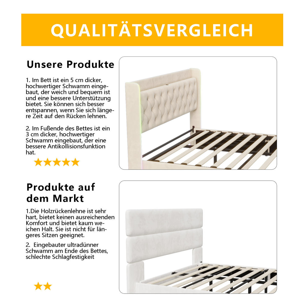 POLSTERBETT 160x200 mit LED, USB & Stauraum, Kunstleder, beige - Beige, Metall (160/200cm)