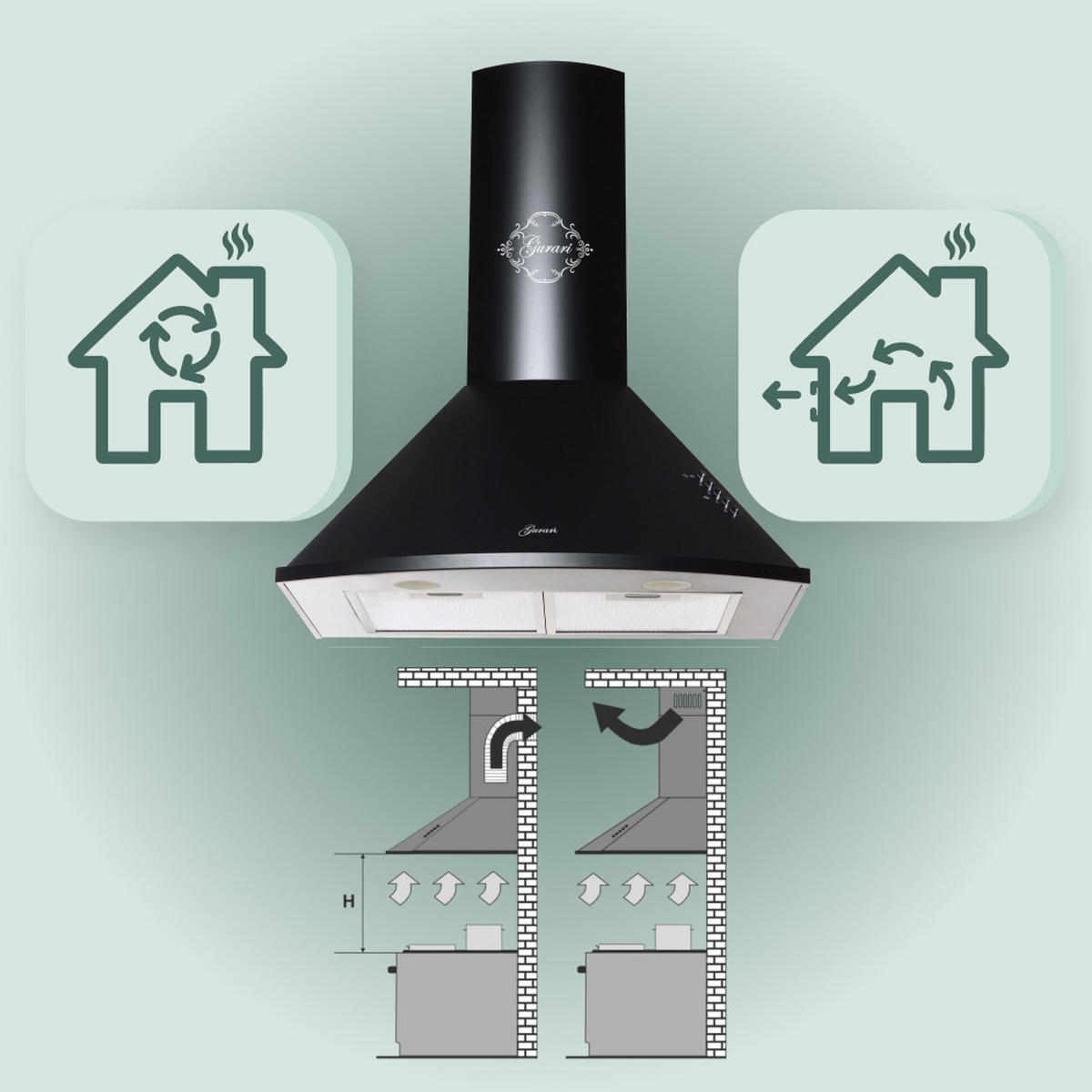 DUNSTABZUGSHAUBE GCH C 046 BL 6 N 60 cm Schwarz - Schwarz, Metall (60/117/50cm) - Gurari