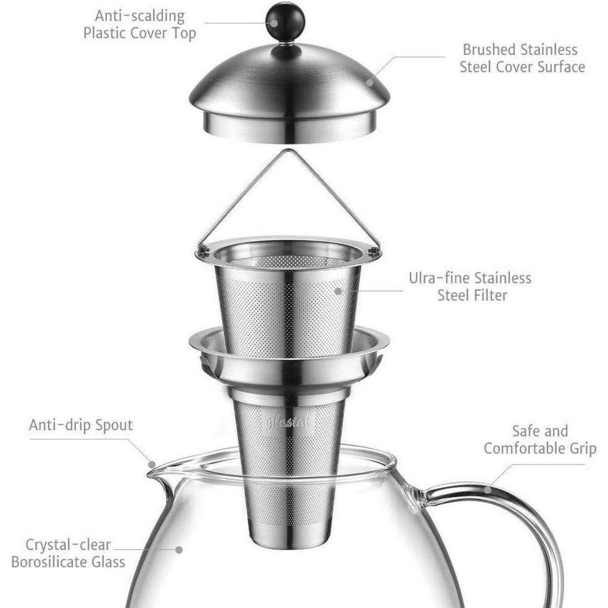 TEEKANNE 1500 ml Borosilikatglas mit Edelstahl-Teesieb - Transparent, Glas (19/19cm)