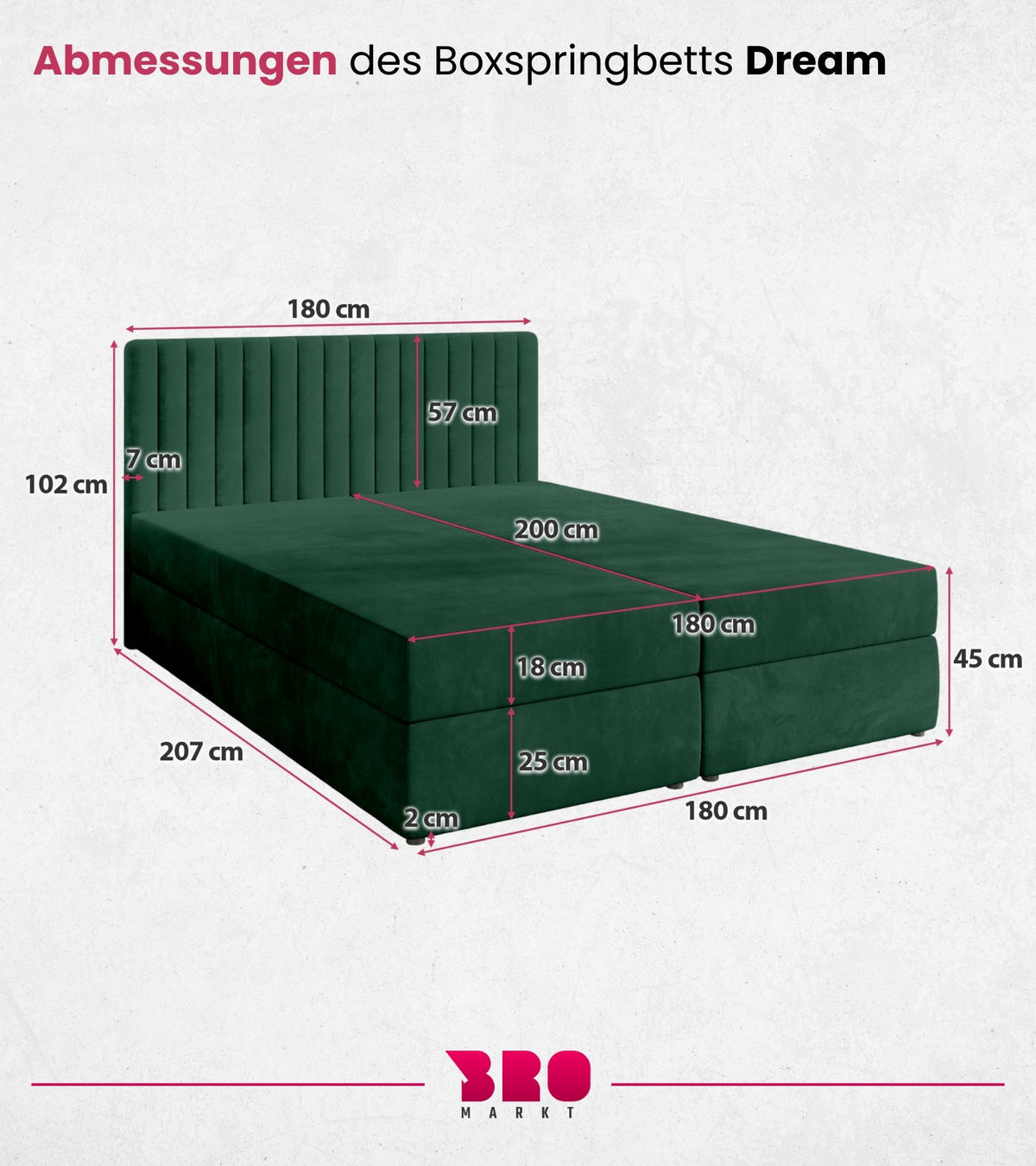 BOXBETT Dream mit Topper 180/200 Grün - Grün, Holzwerkstoff/Textil (180/200cm) - Bromarkt