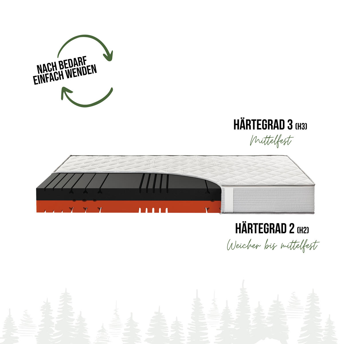 WENDEMATRATZE- Schwarzwaldmarie Sofie, mit 8cm Schaumauflagen, Größe: 100 x 200 cm, Härtegrad: Mittelfest / Fest (H3/H4) - Weiß, Textil (100/200cm) - Schwarzwaldmarie