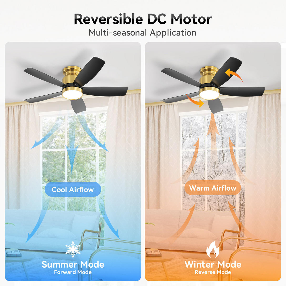 DECKENVENTILATOR DE-16277 42 Zoll mit LED & Fernbedienung Schwarz - Schwarz, Kunststoff (106.68/106.68/36.3cm) - ComfortXL