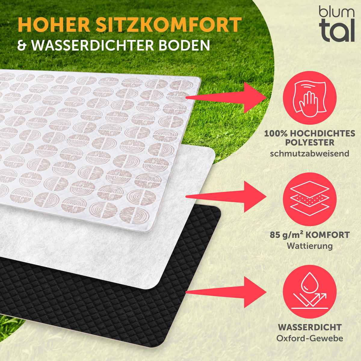PICKNICKDECKE wasserabweisend 200x200 cm Boho & Terrazzo Design - Camping Decke Boho Kreise - Beige, Textil (200/200cm) - Blumtal