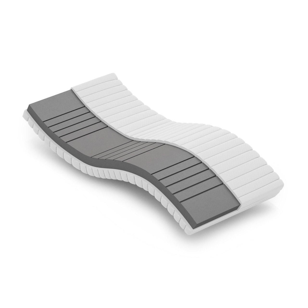 MATRATZE KSP-500 XXL – 7-Zonen-Kaltschaummatratze in Härtegrad 4, Bezug waschbar - Weiß, Holz (100/200cm) - Betten-ABC