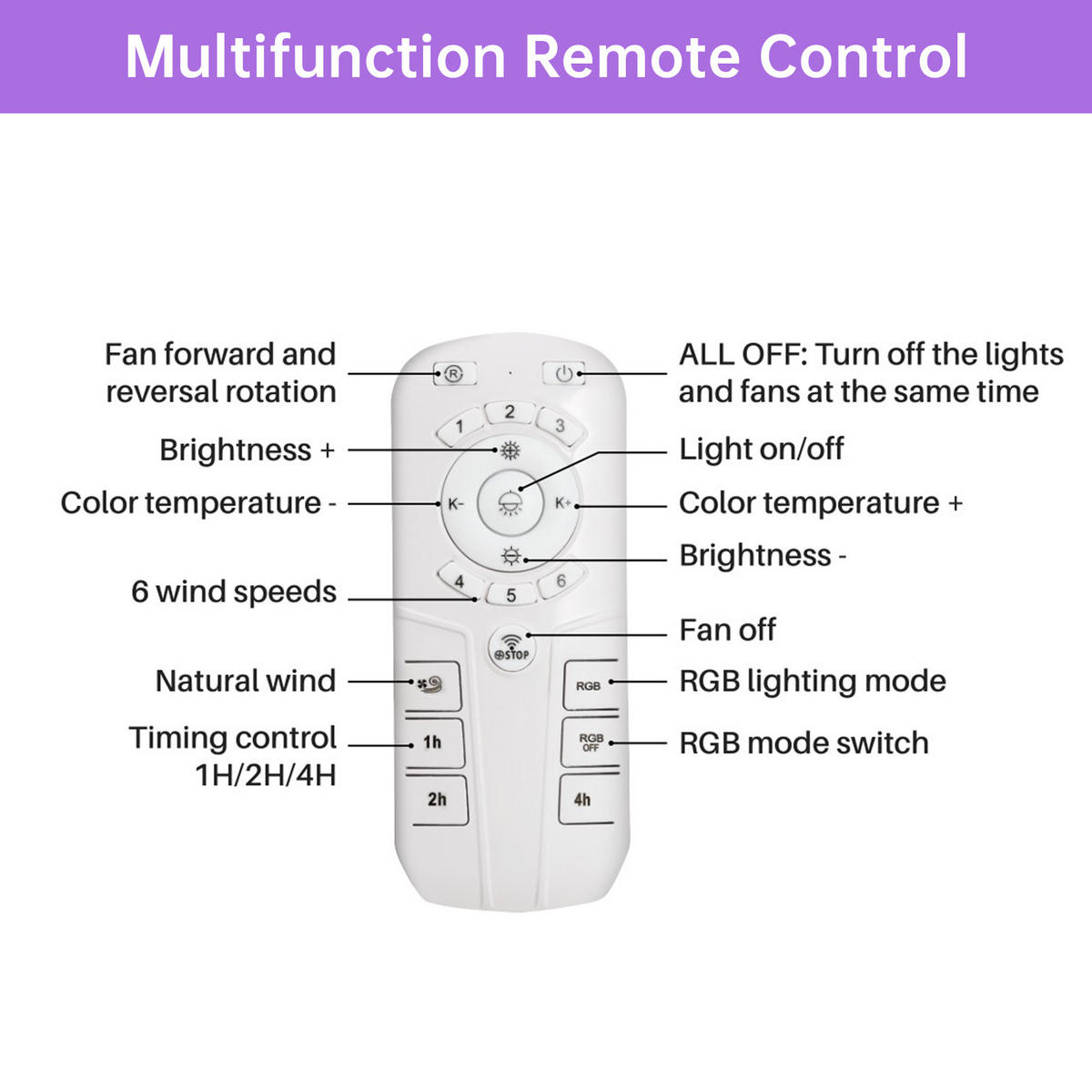 DECKENVENTILATOR 15Zoll RGB LED App Steuerung ABS Flügel - Weiß, Kunststoff (38.1/38.1/21.5cm) - CASIVA
