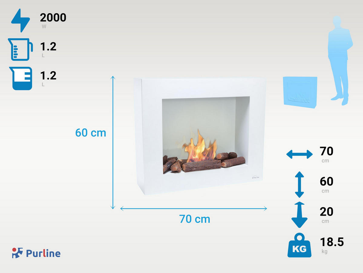 BIOETHANOL-KAMIN Weiß Wandmodell inklusive 1.2 L Brennblock - Weiß, Metall (70/60/20cm) - Purline