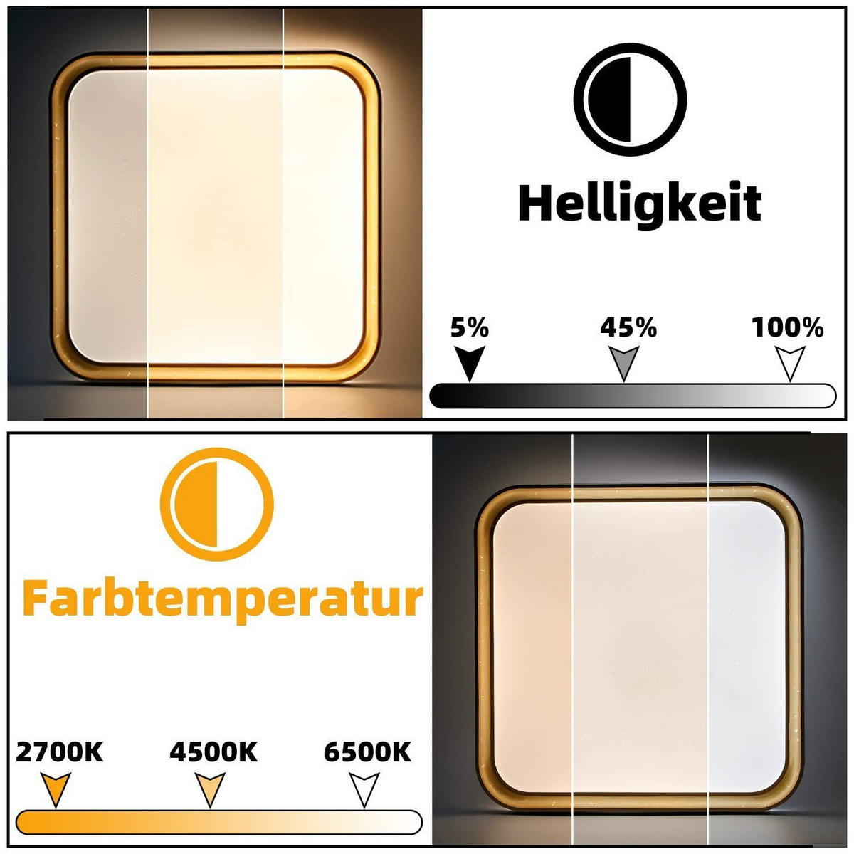 LED-DECKENLEUCHTE Artemis 30/30/6cm - Weiß, Kunststoff (30/30/6cm) - ZMH