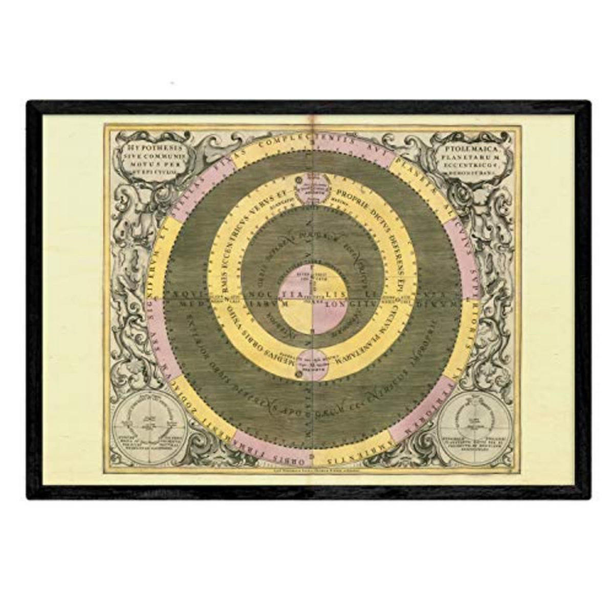 POSTER Set mit 4 alten astronomischen Karten A4 Rahmenlos - Klar, Papier (29.7/3cm) - Nacnic