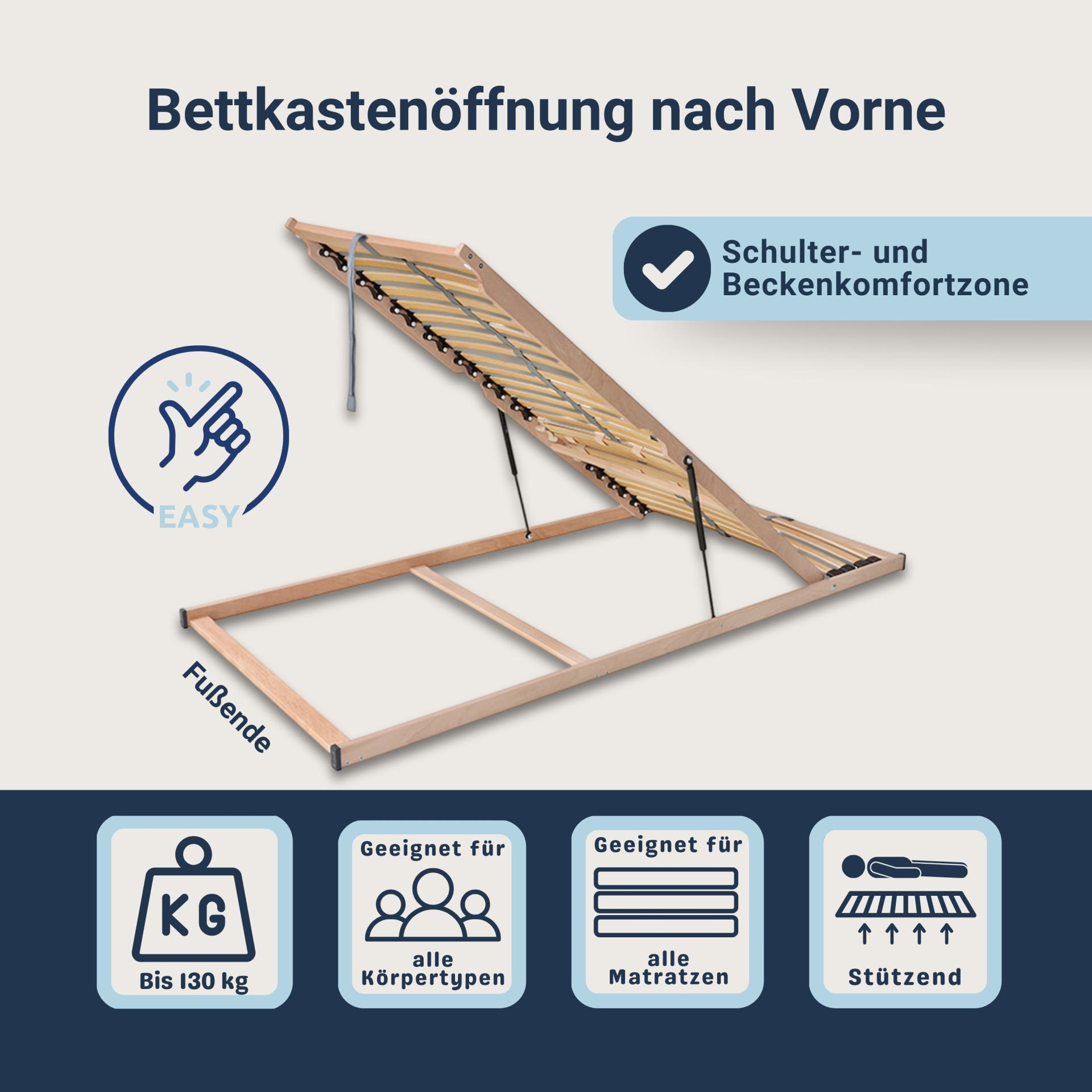 LATTENROST Madera Lattenrost für Bettkastenfunktion – 7-Zonen, 28 Federleisten, Birkenschichtholz - Weiß, Holz (100/220cm) - Betten-ABC