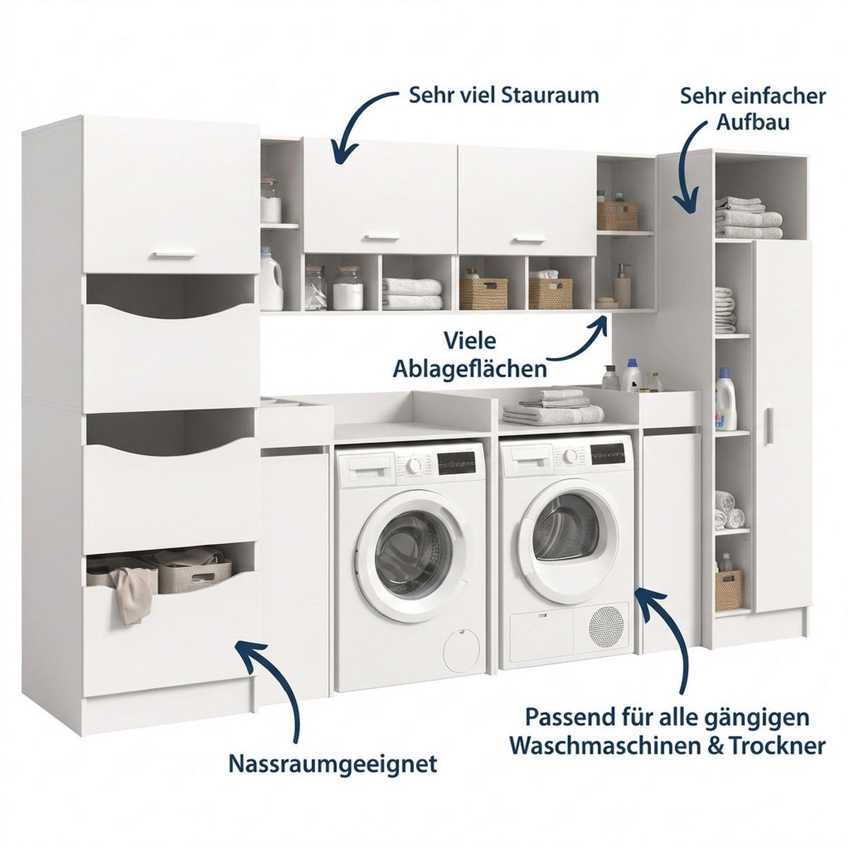 WASCHMASCHINENUMBAU 8tlg. Set Mixx Bad in weiß Nachbildung - modernes Design - B/H/T: 300x195x68 cm - Weiß, Holzwerkstoff (300/195/68cm) - Homes & Jones